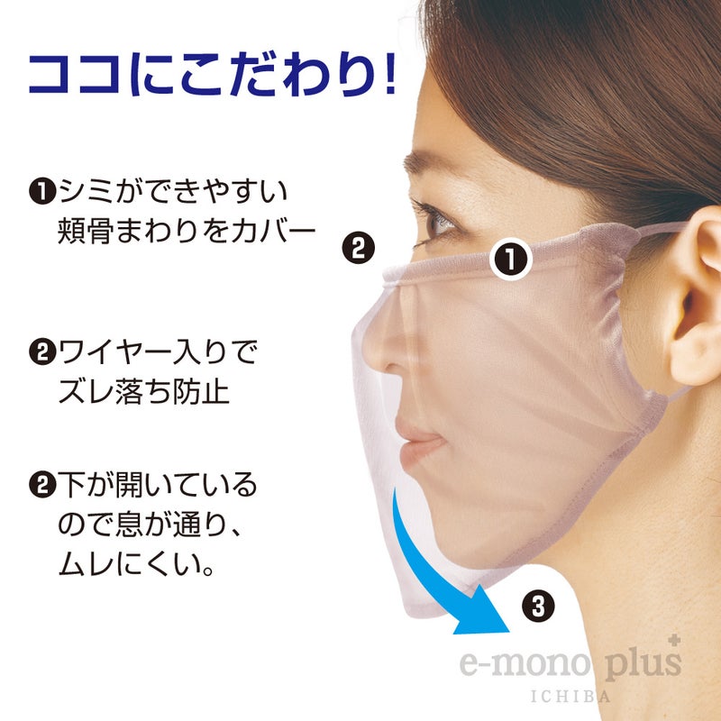 吸汗速乾 抗菌防臭 通気性を兼ね備えた高機能糸使用のUVマスク