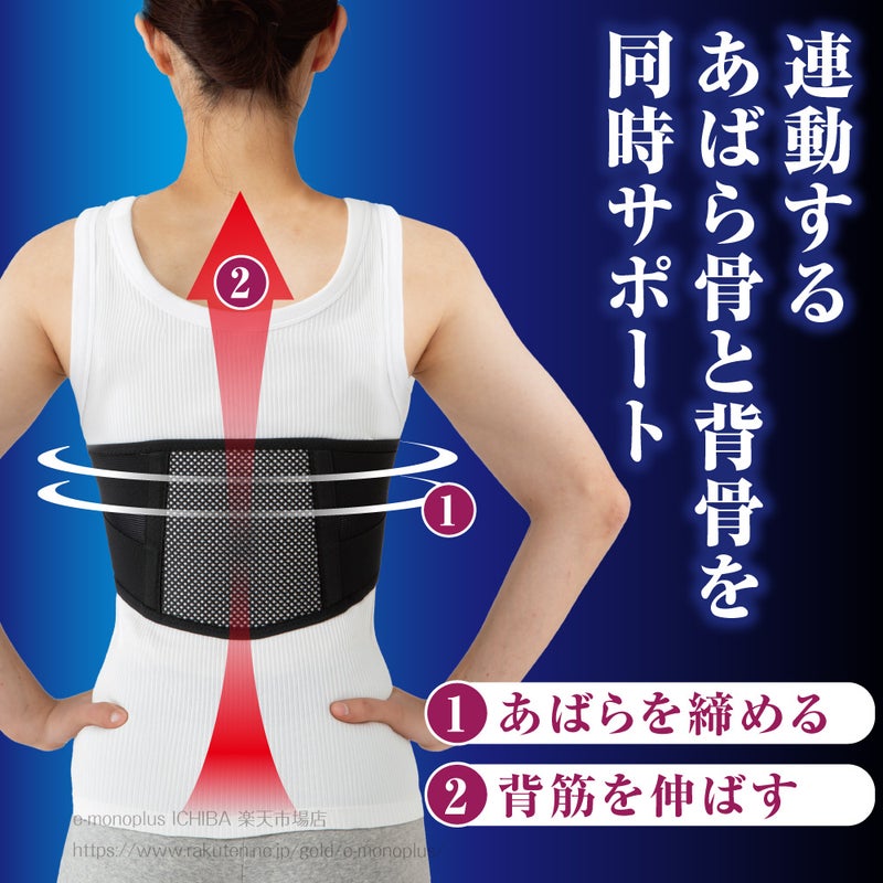 背筋部分に特殊な硬質メッシュを使用し背骨と肋骨を同時に補正