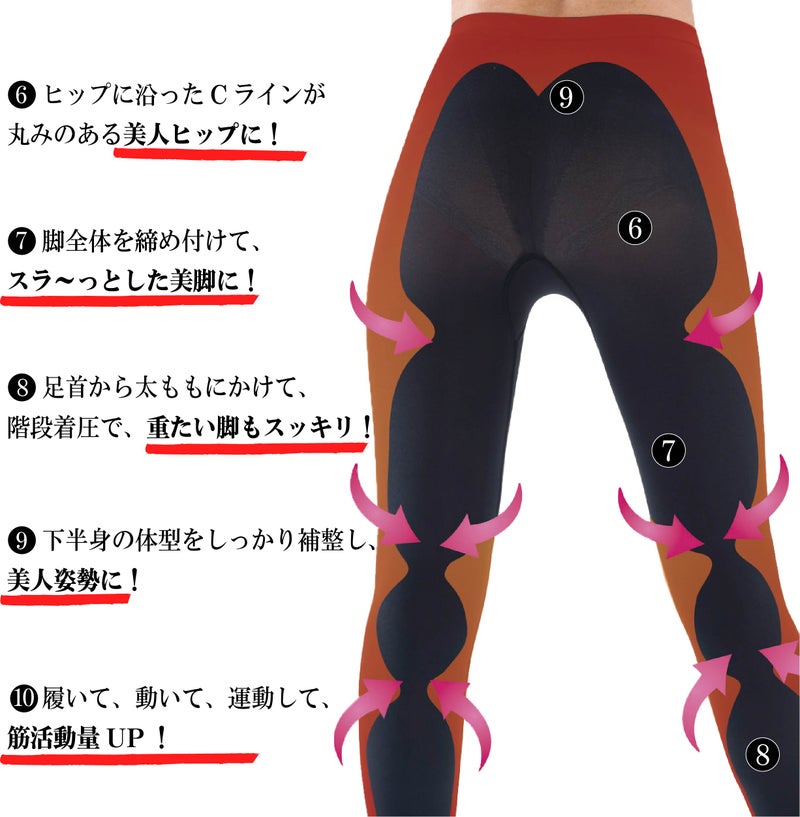 伸縮性があり動きを妨げにくい美脚ダイエットスパッツ