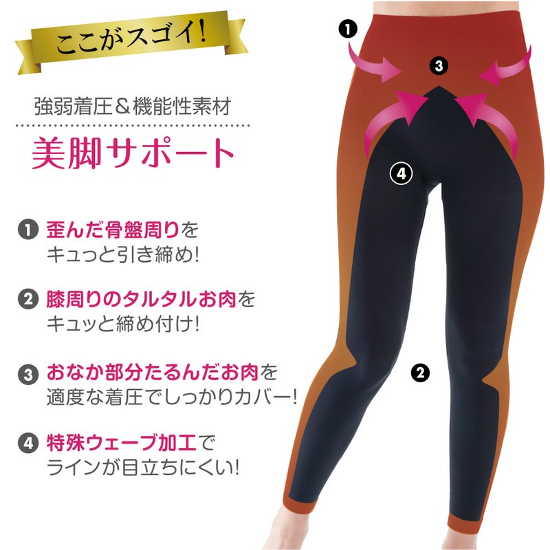 人気産後ケアインストラクター監修の着圧レギンス