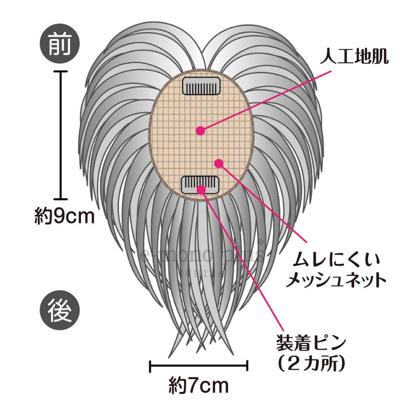 白毛100％・80％・50％から選べる