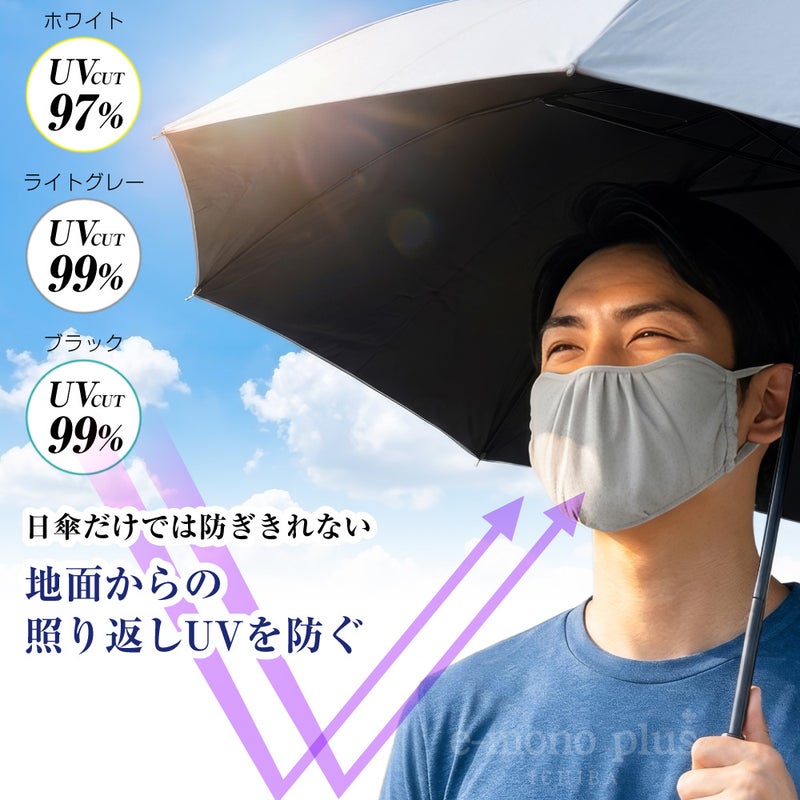 放熱 吸汗速乾 接触冷感 通気性 UVマスク